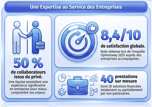 Expertise